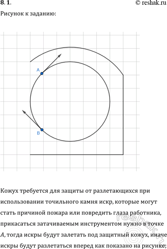 ����������� �� �������� ������� ������������ ����������� ��������� ����� �������� �������� ������� (���. II-15). � ����� ����� ��� ��������? � ����� ����� ����� (� ��� �) ����...