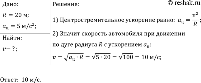 ����������� ���������� �������� �� ����������� ������, ������ ������� ����� 20 �. ���������� �������� ���������, ���� ������������������� ��������� ����� 5...