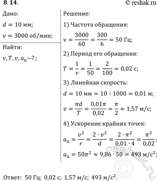 ����������� ������ ������������� ����� ��������� 10 �� ��������� 3000 ��./���. �������� ������� ��������� � �������� ��. ���� ����� ������ ���������, �������� �������� �...