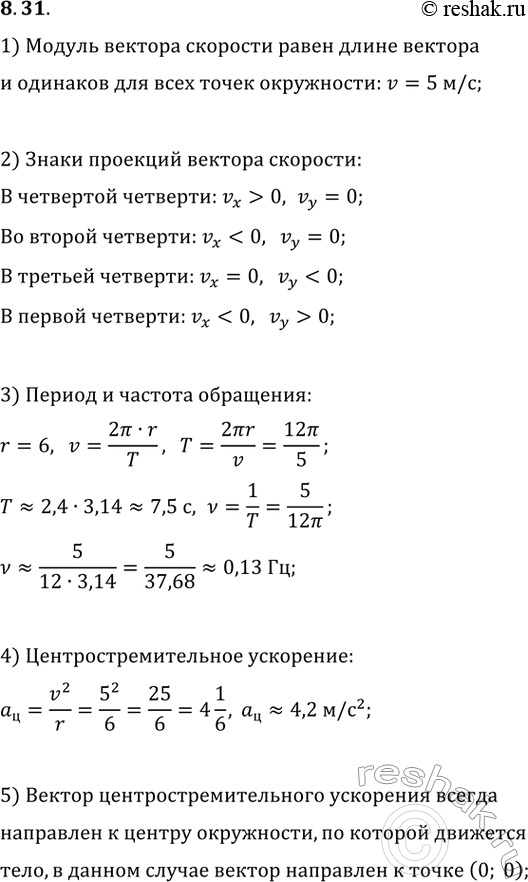 ����������� �� ������� II-21 ���������� ���������� �������� ������������ ����� � ������� �������� �������� ������������ ����� � ��������� ������� �������. ���������� ������ �������...