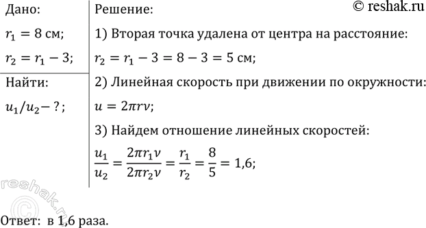 ����������� �� ������� ��� �������� �������� ����� ����� ������ �������� 8 �� ������ �������� �������� �����, ������������� �� 3 �� ����� � ��� ��������...