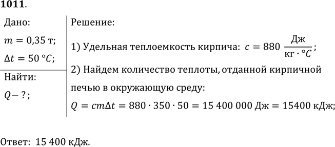 Изображение Какое количество теплоты отдаст кирпичная печь массой 0, 35 т, если при ее остывании температура изменилась на 50...
