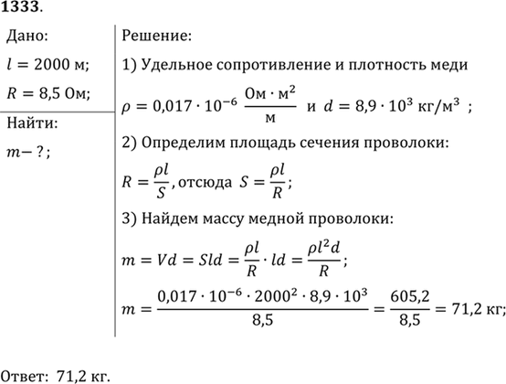 ����������� ���.1333 (������ �������) ��� ������� 7-9 ����� �� ������