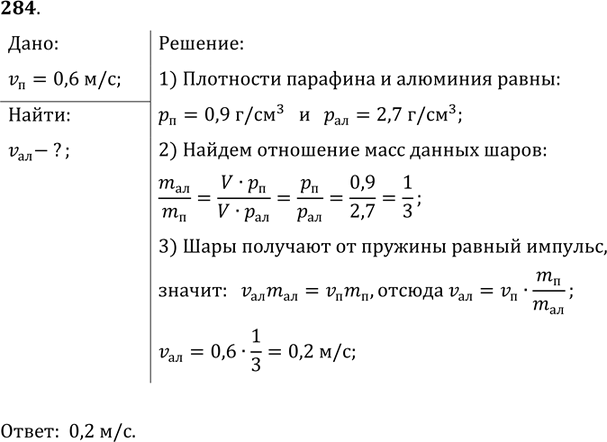 ����������� ����� ����������� � ������ �� ������ ����������� ������ ��������� ������, ��������� ����� �������. ���� ����������, � �������, ������������, �������� ���� � ��������....