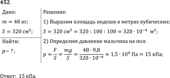 ����������� ����� �������� �� ��� ���������� �������, ����� �������� 48 ��, � ������� ������ ��� ����� 320...