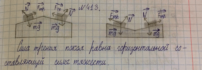 ����������� ������ ������� �� ������������� ���� (���. 95 � 96)? ����� ���� ���������� �� � ��������� �����? ���������� ����, ����������� �� �������.1) ������� �� �������������...