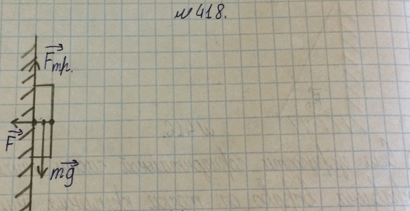 ����������� ����� ������� � ������������ ����������� (���. 101). ���������� ���������� ����������� ��� ������� � ������ �����, ����������� �� �����.1) ���� ������ ����� ����������...