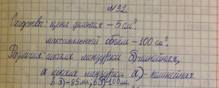 ����������� � ��� ������� �������� � �������� ���� ��������, ������������ �� ������� 10?1) �������� ����� ������: ����� (100 ��^3 )   � ����������� ������������;2) ��� ����...