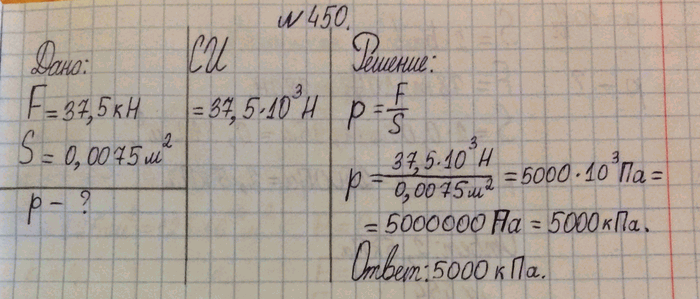 ����������� ������� �������� �� ����������� �����, �������� �� ��� ����� 37,5 ��. ������� ������� 0,0075 �2. ��� ����� ��������� ����������...