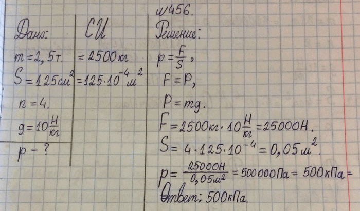 ����������� �� ��������������� ������������ ��������� ��������� ���������� ����� ������ 5,5 �. �� ������� ����������� �������� ��������� �� ������, ���� ������� ���������������...