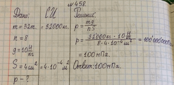 ����������� ����������� ������ ��������� 250�120�65 �� �������� �� �������������� ����������� ����� ���������� ������� (��. ���. III-4). ���� ����� ���� �������� � �������� � ������...