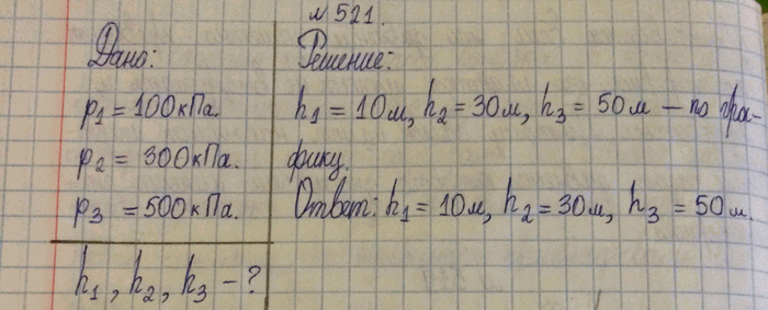 ����������� �������� �������� ������� �����. � ����� ����� ����� ���� �� ������ ��������� ������ 50 �� � ������� 30...