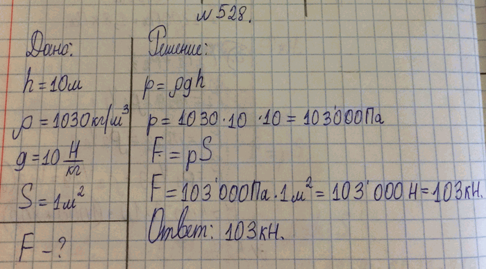 ����������� ������������ ����� �������� �������� � ��� �������� 200 ��2. � ����� ����� ����� ������ �� ��������, ������� ��������� ���������, ����� �������� ����� ���� �� �������...