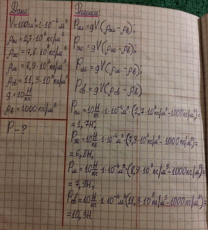 ����������� ����������, ��� ������� ��������� ����, ���� ���� ������� 100 ��3 �� ��������, ������, ������ ���������� �...