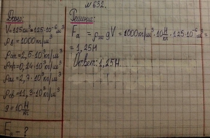 ����������� �������� ��������� � �������� � �����. ������� ���� ��� ���� ��������� �� ������� 100 ��3 �� ������� 120 ��3. ������� ����� ��������, ��������� �...