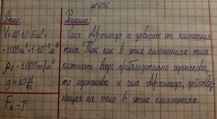 ����������� �� ������ ������ ���������� ���� � ��������, ���� � ��� ����� ������� ������; ��� (���....