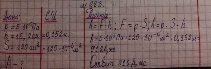 ����������� � ������� ���� ��� ����������� ���������� � ������� ���� � ������: �� ���������� ������ ������ � �� ���������� � ��������� �������� ������. ��������� �� ��� ���� ������...