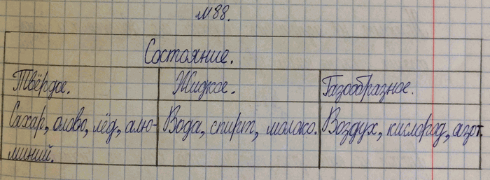 ����������� � ����� ��������� ��� ��������� ����������� ��������� ��������� ��������: ����, �����, ������, �����, �����, ���, ��������, ��������, ������, ����? ������ ������� �...