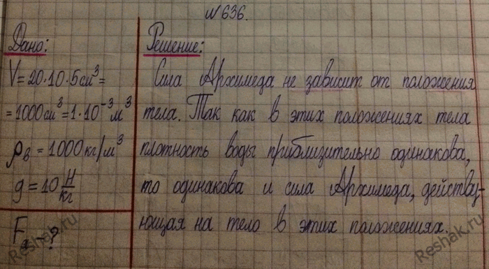 Брусок размером 20х10х5 см может занимать в воде указанные на рисунке 192 положения