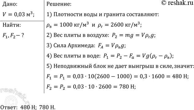 ����������� ��� ������ ������������ ����� ��������� �� ���� ��������� ����� ������� 0,07 �3. ����� ���� ������������ �������, ����� ����� ��������� � ����? ��� ������������ ����?...