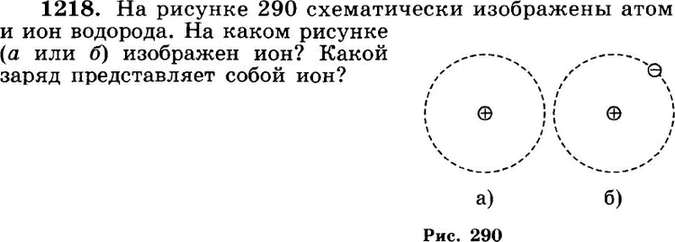 Модель какого атома изображена на рисунке а