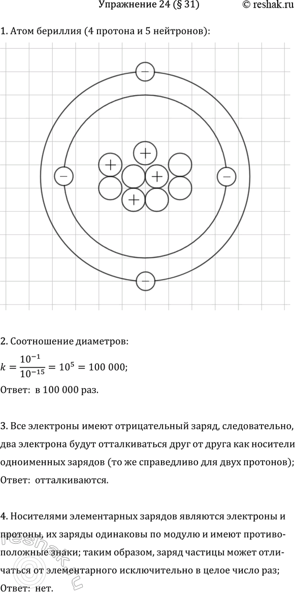 Дополнительное изображение