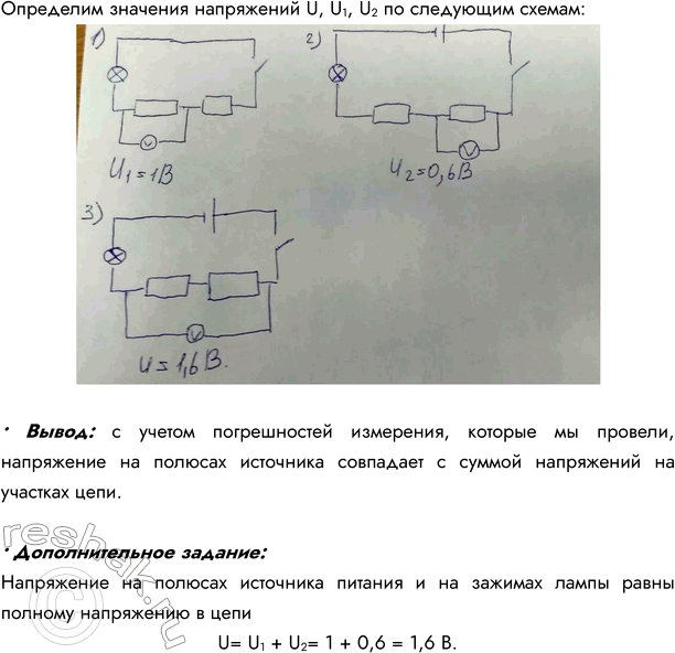 Дополнительное изображение