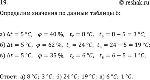 Изображение 19. Каковы показания сухого и влажного термометров психрометра, если разность их показаний 5...