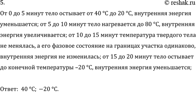 Изображение 5. На графике (рис. 182) показано изменение температуры некоторого твёрдого тела с течением...