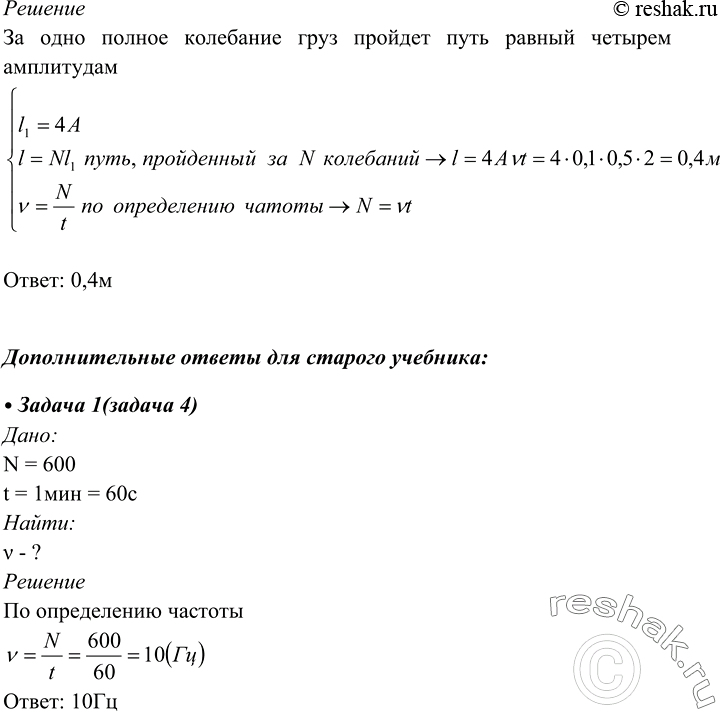 Дополнительное изображение