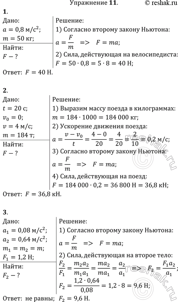 Определите силу под действием которой велосипедист