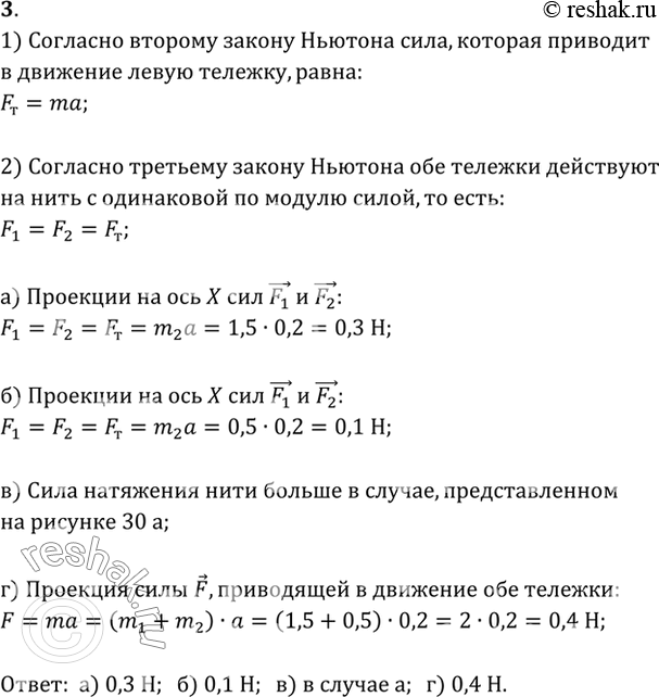 На рисунке 28 изображен лежащий на доске камень