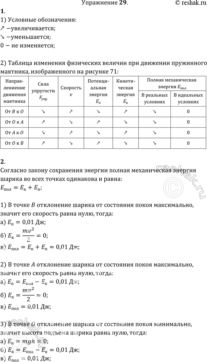 Горизонтальный пружинный маятник изображенный на рисунке 53 отвели в сторону и отпустили