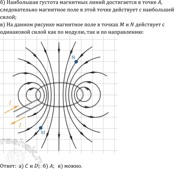 120 изобразите