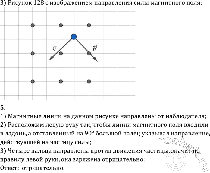 В какую сторону покатится металлический стержень изображенный на рисунке 89