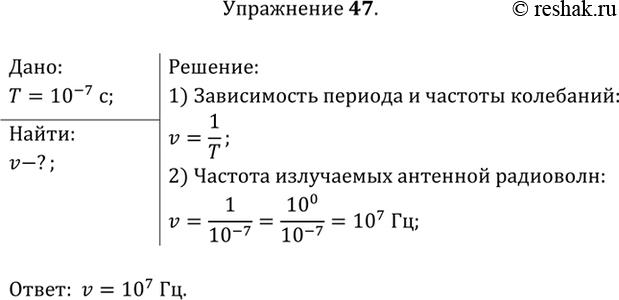 Период колебаний заряженного шарика