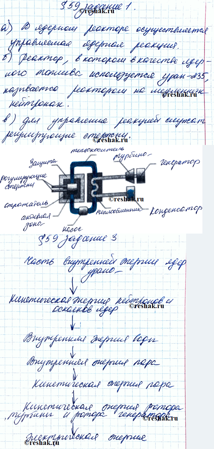 Изображение 1. Заполните пропуски.  а) В ядерном реакторе осуществляется управляемая______  б) Реактор, в...