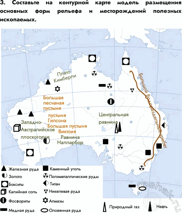 �������������� �����������