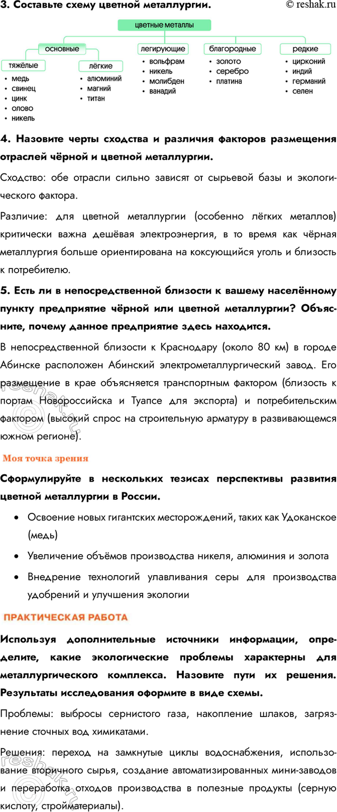 �������������� �����������