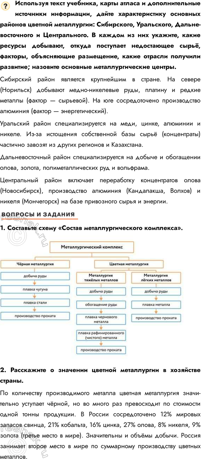 �������������� �����������