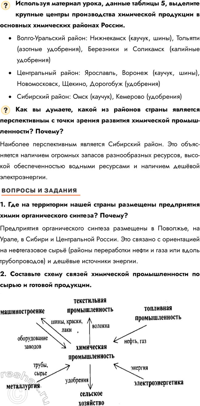 �������������� �����������