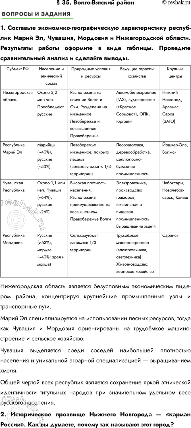 ����������� � 35. �����-������� �����1. ��������� ���������-�������������� �������������� ��������� ����� ��, �������, �������� � ������������� �������. ���������� ������ ��������...