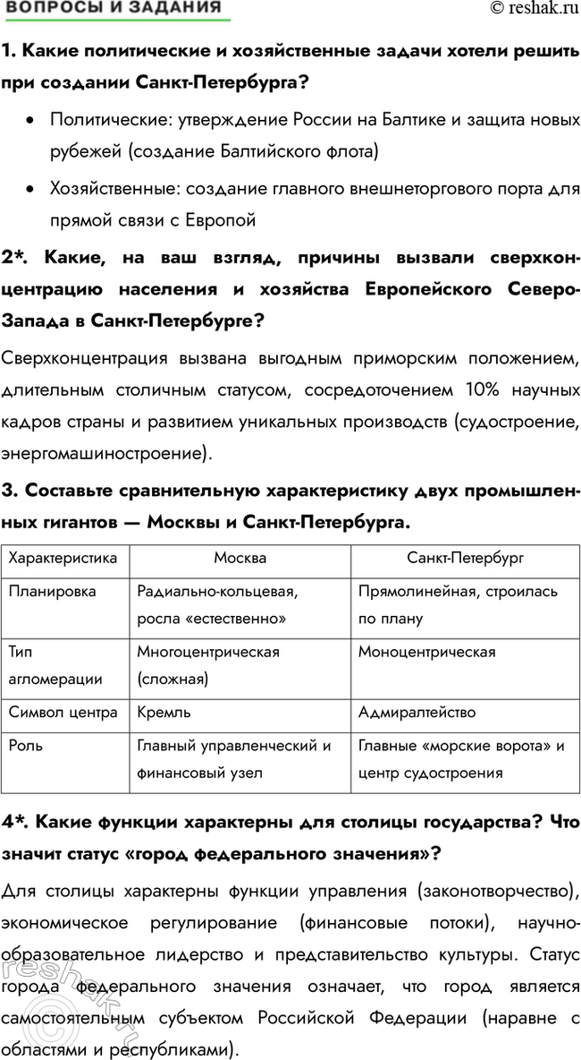 �������������� �����������