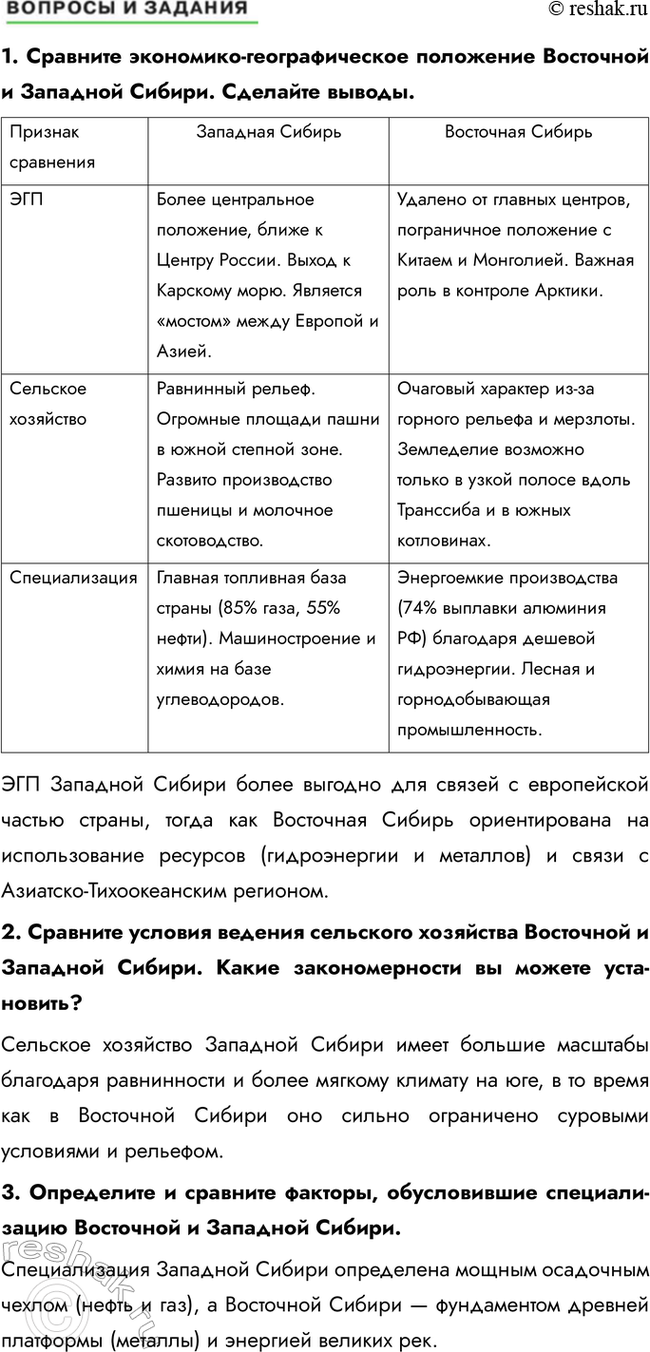 �������������� �����������