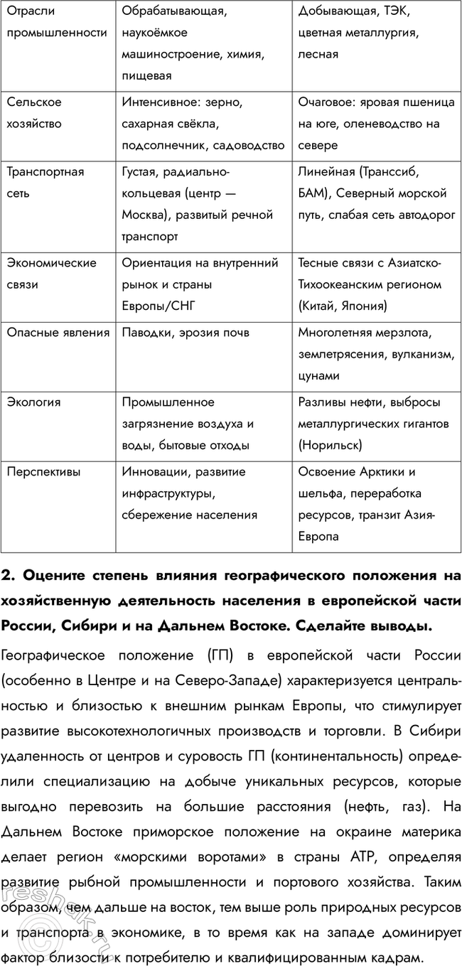 �������������� �����������