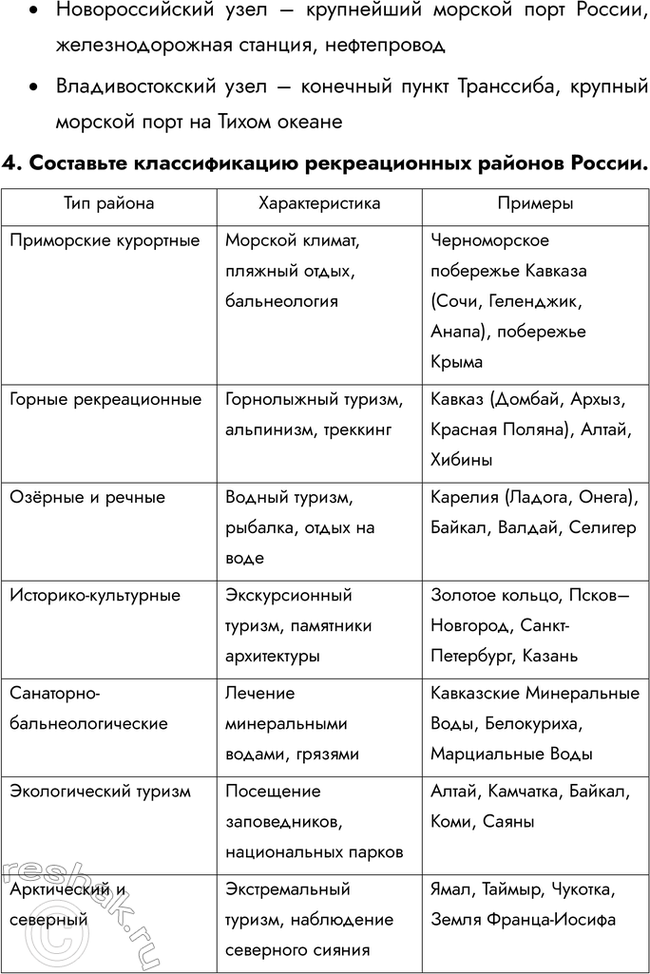 �������������� �����������