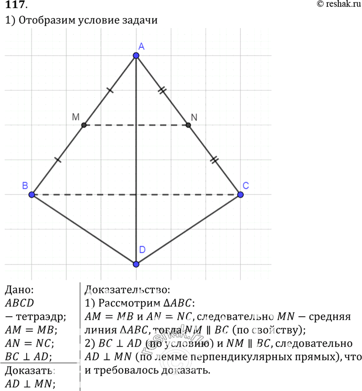Изображение 117 B тетраэдре ABCD BCLAD. Докажите, что ADlMN, где M и N — середины ребер AB и...