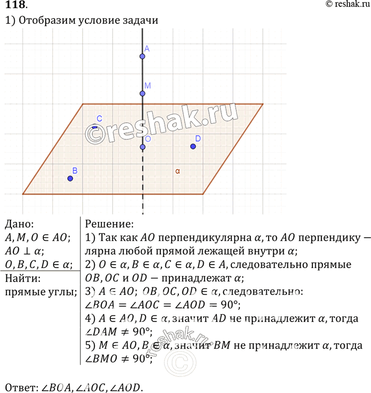 Изображение 118 ТочкиА, M и O лежат на прямой, перпендикулярной к плоскости а, a точки О, В, C и D лежат в плоскости а. Какие из следующих углов являются прямыми: ZAOB, ZMOC, ZDAM,...