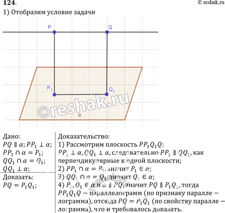 Изображение 124 Прямая PQ параллельна плоскости а. Через точки P и Q проведены прямые, перпендикулярные к плоскости а, которые пересекают эту плоскость соответственно в точках P1 и...