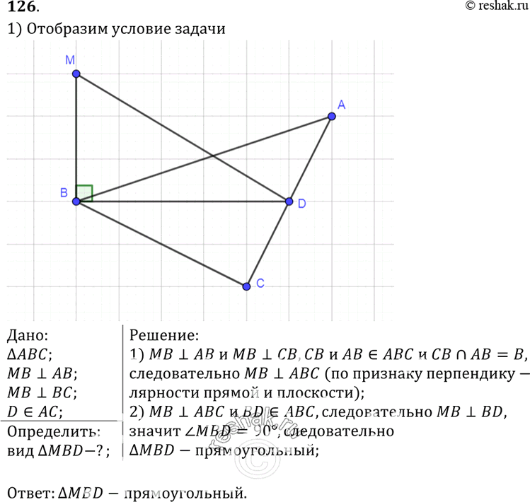 Изображение 126 Прямая MB перпендикулярна к сторонам AB и BC треугольника ABC. Определите вид треугольника MBD, где D — произвольная точка прямой...
